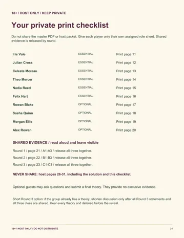 Private Host Print Map printable