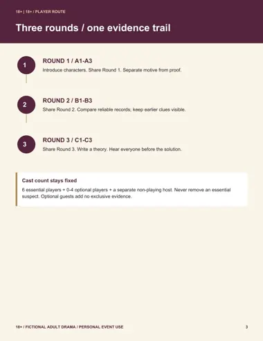 Three rounds of intrigue printable page